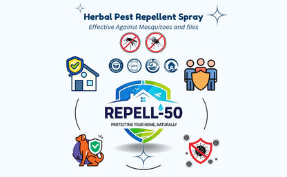 Repell-50 Herbal Repellent Spray
